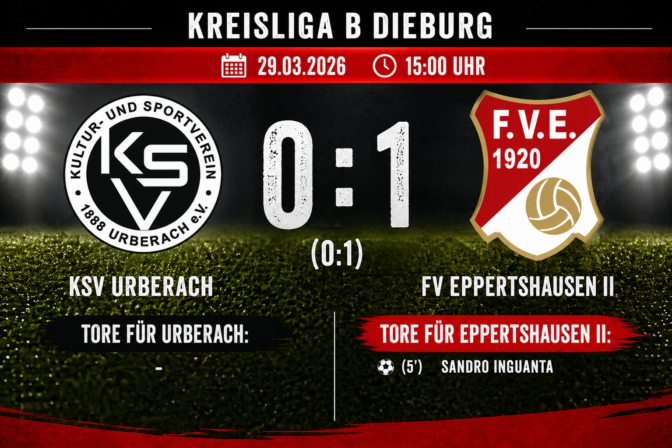 Erfolgreiches Derby im Loch