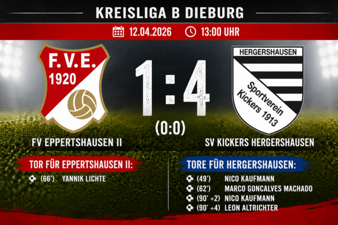 Gegen den Primus der Liga lange Paroli geboten
