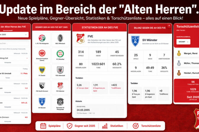 Großes Update im AH-Bereich